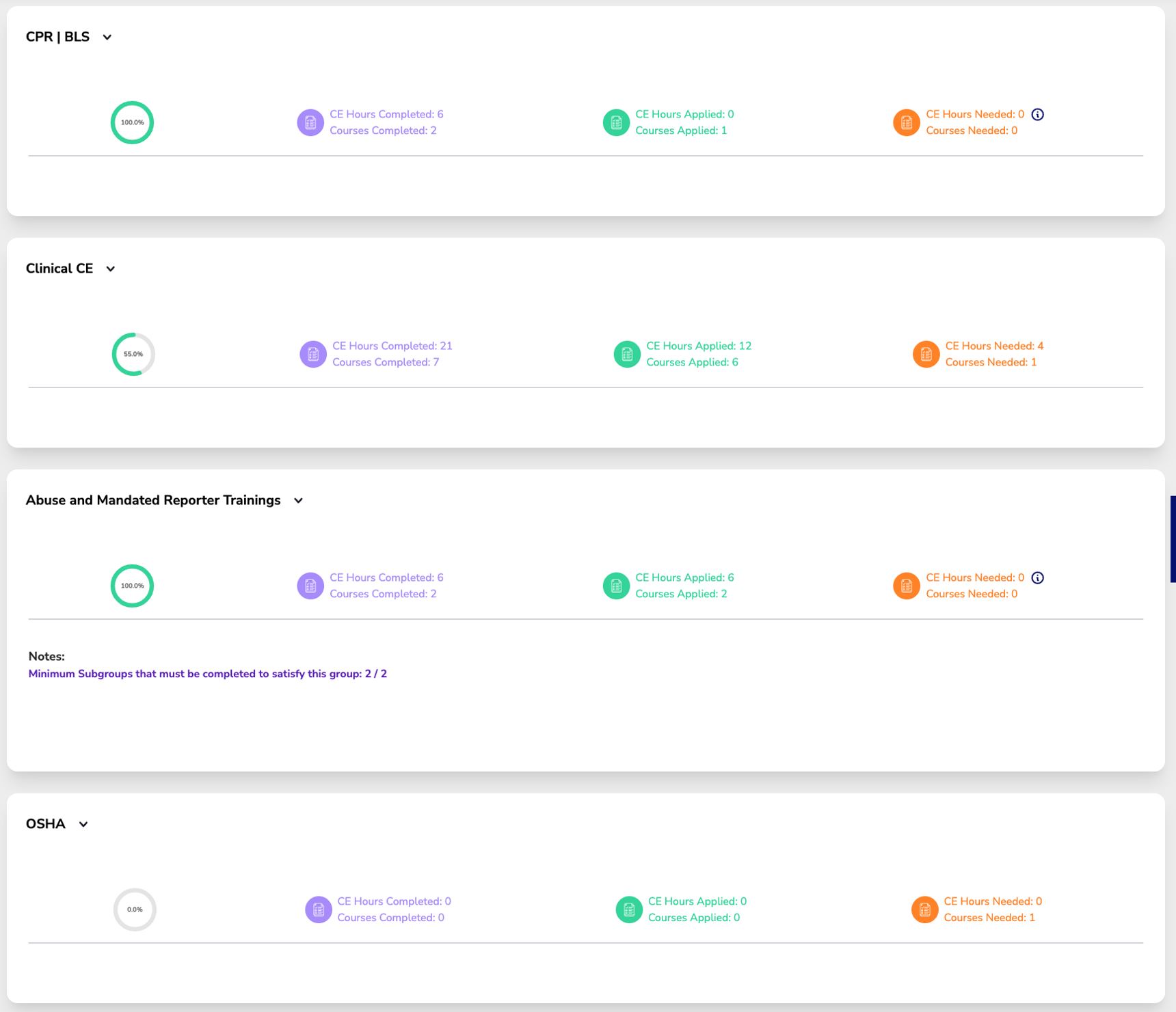 Agency Guide to Understanding the CE Transcript View in CE Zoom V2